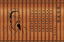 從《孫子兵法》看企業專利維權
