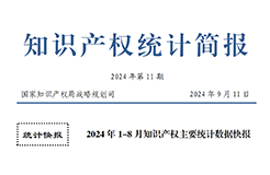2024年1-8月專利、商標、地理標志等知識產權主要統計數據 | 附數據詳情