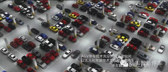 這不是科幻片！中國最牛停車機器人撼動全球！