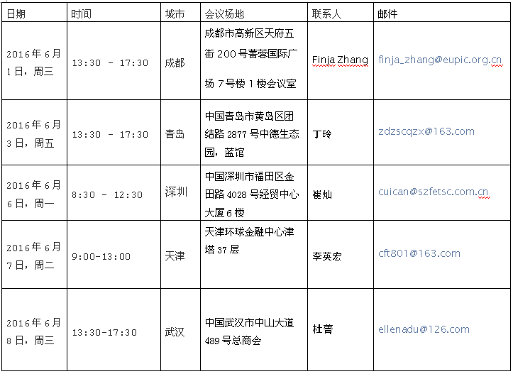 【IP Key】中國企業跨國投資發展的商標戰略