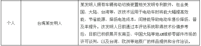 【兩岸專訪】快算CEO：將臺灣成熟的評估模式落地大陸，既要“研值”，又要“顏值”！