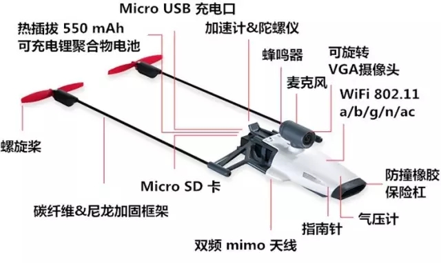 無人機算什么？這個紙飛機可飛10分鐘，還能用VR控制！