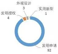 接盤1號店，京東離電商老大還有多遠？