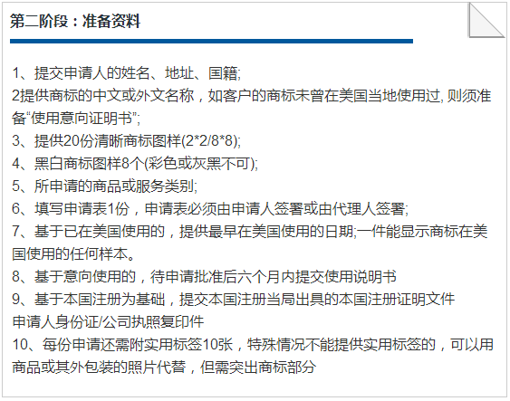 美國商標注冊“三步曲”