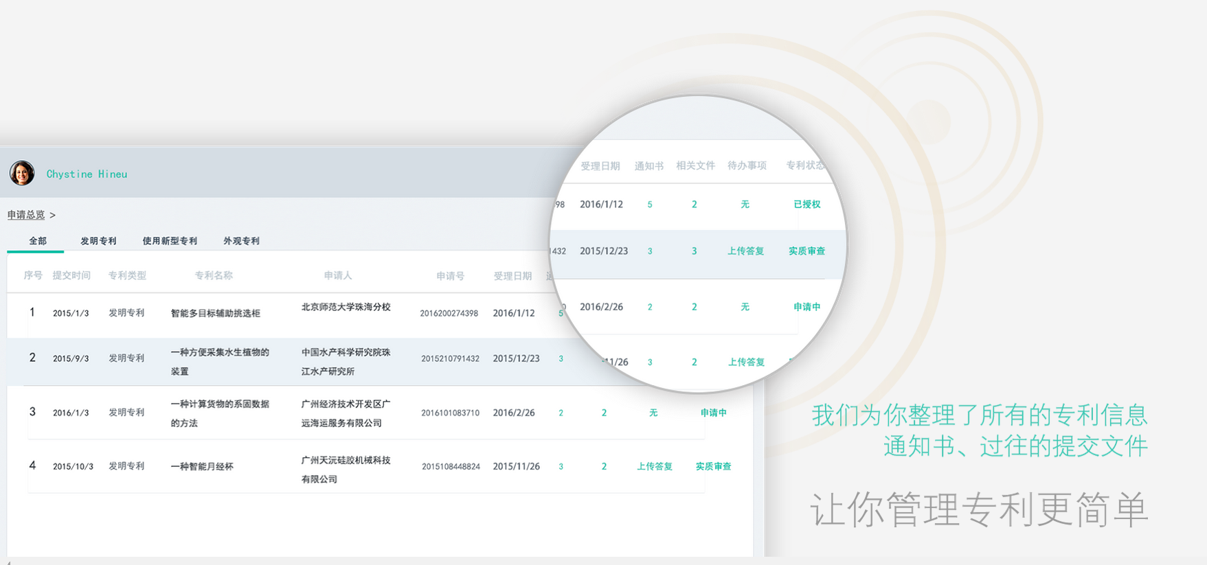 與知識產權從業者共贏，做最好用的專利提交平臺“幫專網”