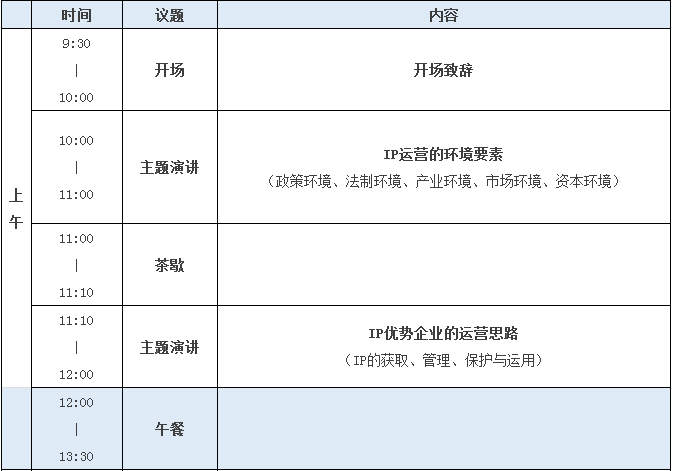 2016全球知識產權生態大會：我們想認真談一談“知識產權運營”