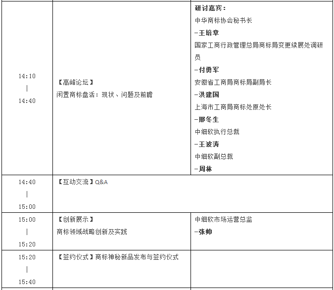 【邀請】2016中國商標年會「盤活閑置，共享未來」主題論壇（完整議程）