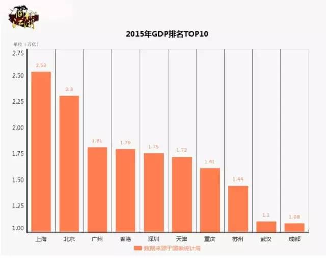 中國商標發展十大最佳城市