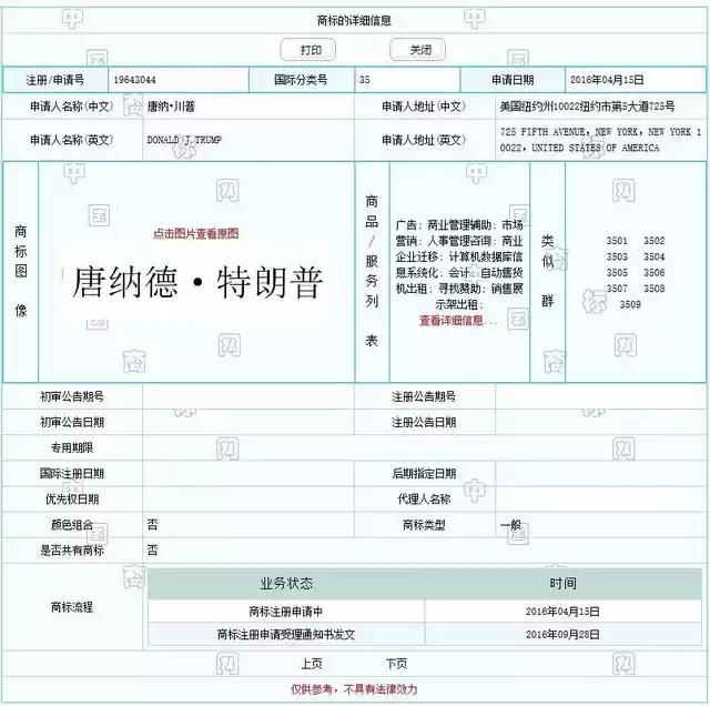 特朗普你咋不上天呢？要不要在中國注冊那么多商標啊