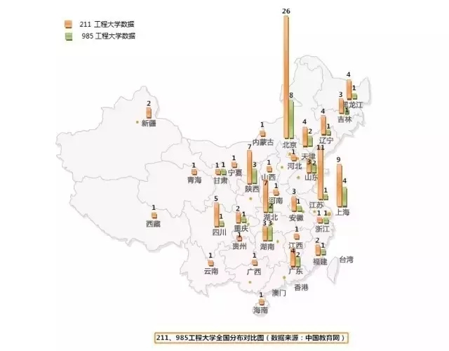 大數據丨盤點歷屆專利獎分布情況
