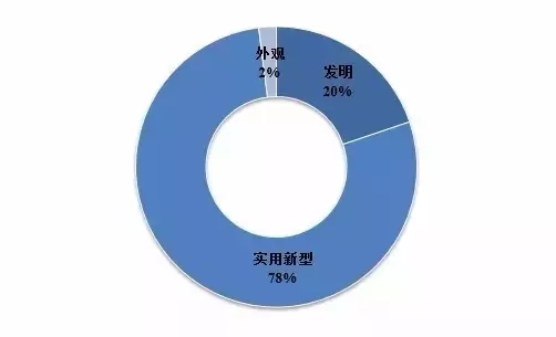 安全預“井”，向掉坑說不！