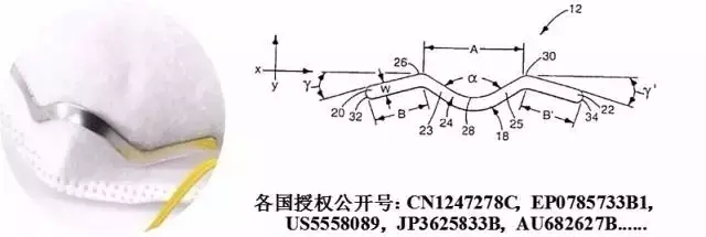 口罩真能防霧霾嗎？