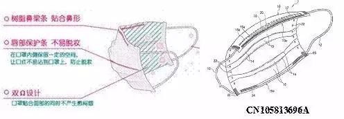 口罩真能防霧霾嗎？