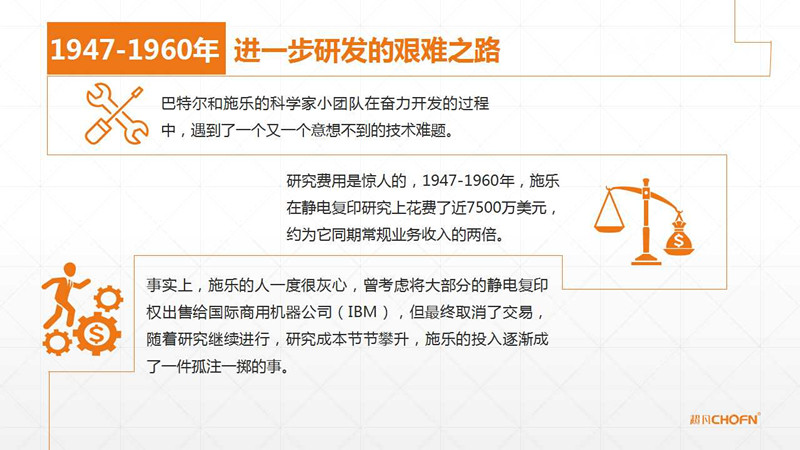 【GIPC】母洪：“沒有強保護，哪有運營”（附原稿PPT）