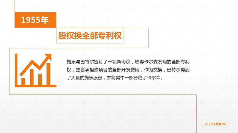 【GIPC】母洪：“沒有強保護，哪有運營”（附原稿PPT）