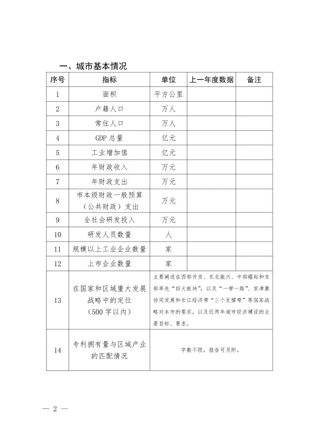 國知局：關于開展國家知識產權強市創建市評定工作的通知