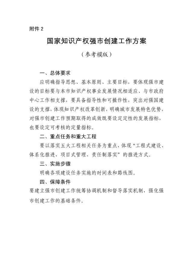 國知局：關于開展國家知識產權強市創建市評定工作的通知
