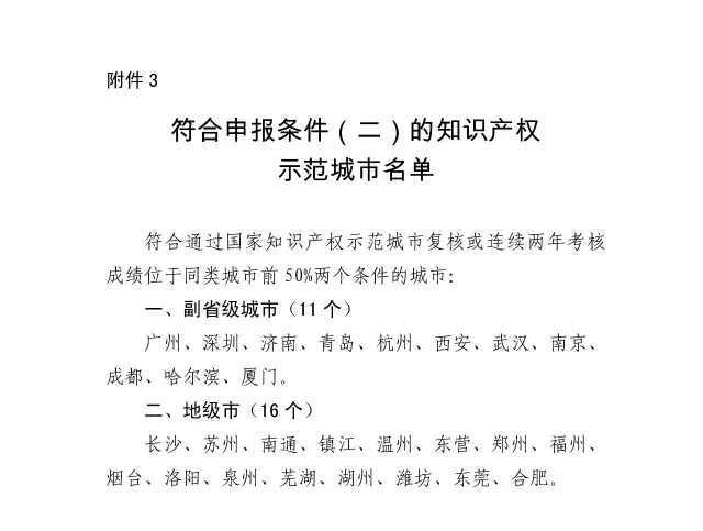 國知局：關于開展國家知識產權強市創建市評定工作的通知