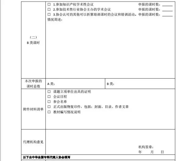 中華專利協會：2017年4月會公布2016年考核合格及不滿足考核標準的專利代理人名單