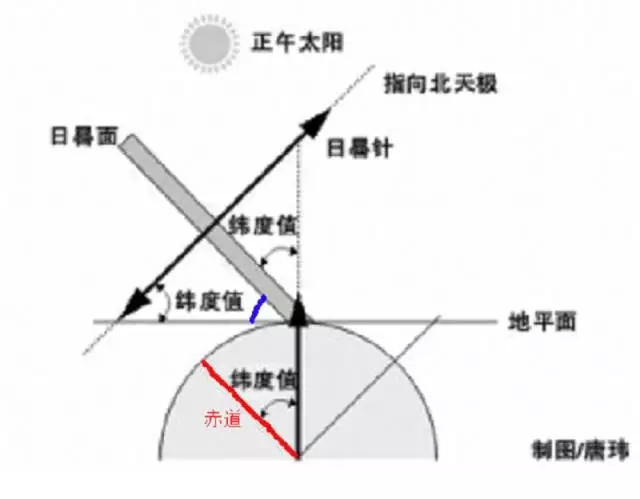 上海山寨timepiece被拆了，雕塑作品侵權怎么判斷？