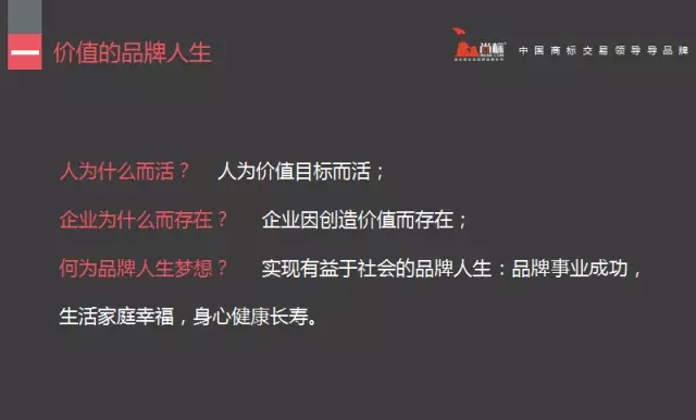 尚標集團董事長林建勝全球知識產權生態大會演講實錄