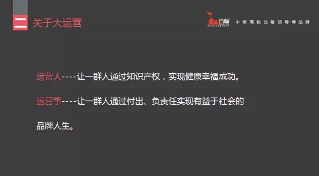 尚標集團董事長林建勝全球知識產權生態大會演講實錄