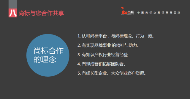 尚標集團董事長林建勝全球知識產權生態大會演講實錄
