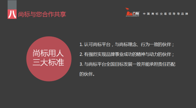 尚標集團董事長林建勝全球知識產權生態大會演講實錄