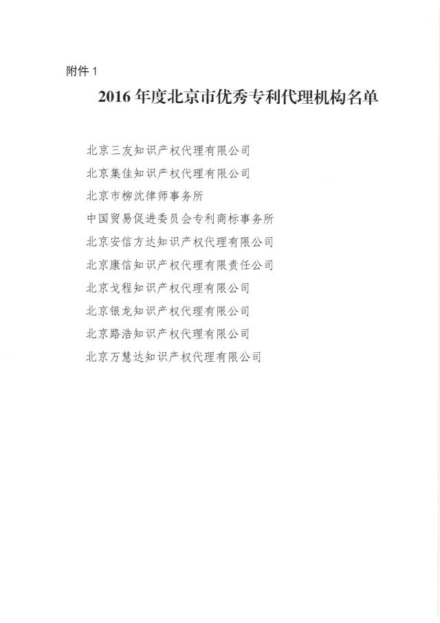 2016年度北京市優秀專利代理機構及優秀專利代理人名單公布