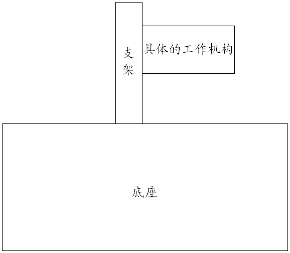 干貨收藏！淺談專利具體實施方式部分的撰寫構架