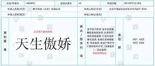 手撕屏幕，尿液充電，耳朵解鎖，盤點科技圈奇葩商標專利