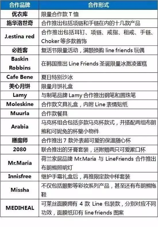 從“知識產權運營“角度看藝術品”IP”交易的創新