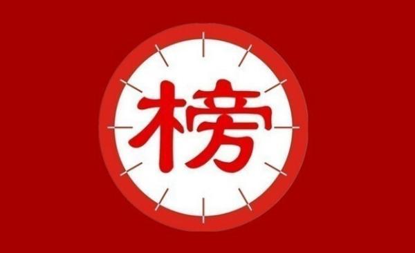 國知局：關于確定2016年新一批國家知識產權16個示范和19個試點園區的通知