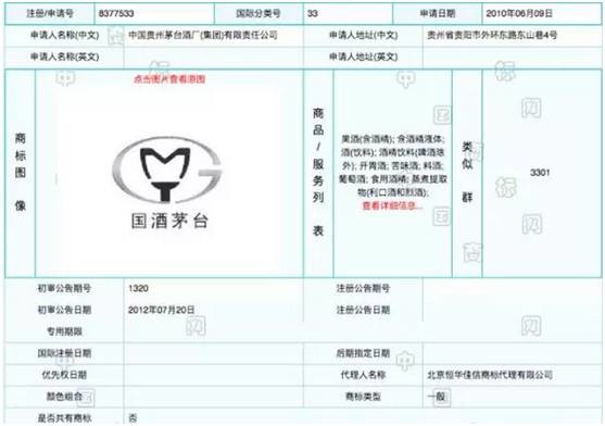 1000多元一瓶的茅臺，是不是“國酒”？這個問題有了新說法
