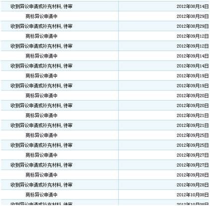 1000多元一瓶的茅臺，是不是“國酒”？這個問題有了新說法