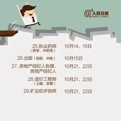 2017，這些職業資格考試讓你升職加薪！