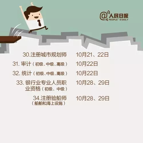 2017，這些職業資格考試讓你升職加薪！