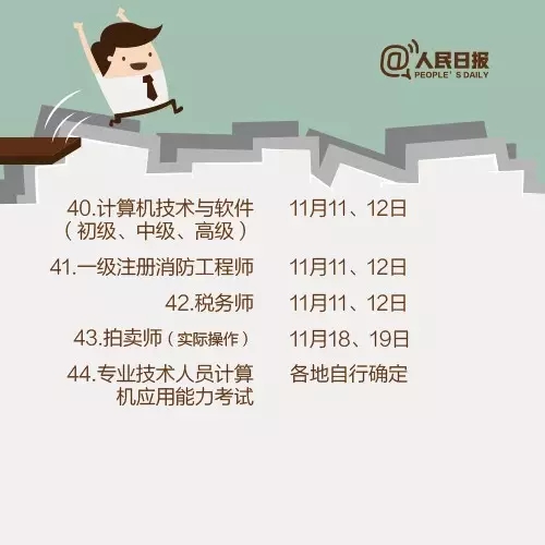 2017，這些職業資格考試讓你升職加薪！