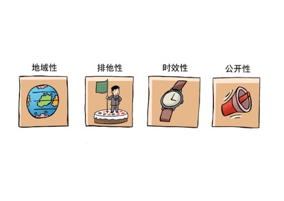 專利 | 2017年科技圈的“新戰場”，你需要知道如何掌握好