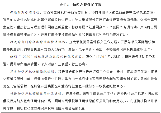 國務院印發《“十三五”國家知識產權保護和運用規劃》（規劃全文）
