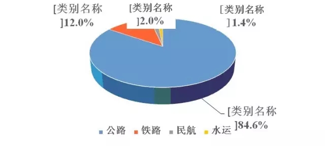 厲害丨刷臉進站、機器人指路......這些春運“新科技”你都會用嗎？