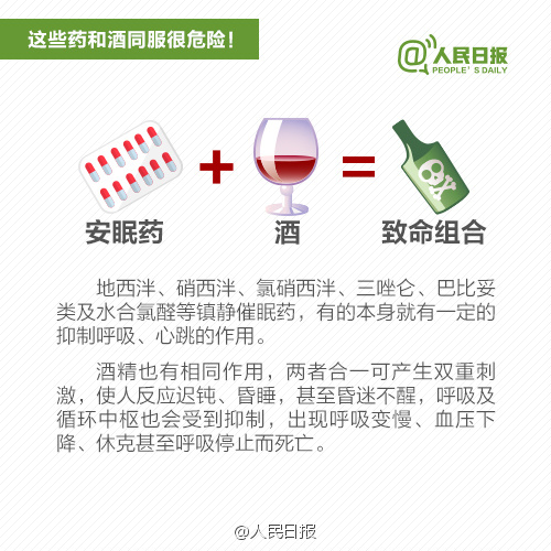 注意！吃這些藥時千萬不能喝酒