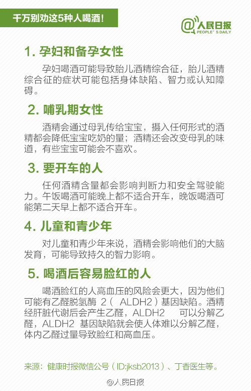 注意！吃這些藥時千萬不能喝酒