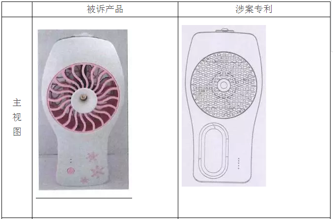 從一則“便攜式噴霧扇”專利案例看較大差異外觀設計相近似的證明