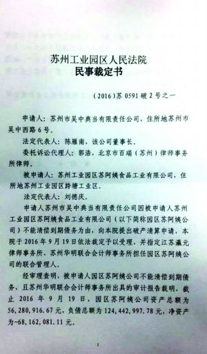 蘇州本土企業蘇阿姨公司破產 商標已被接手