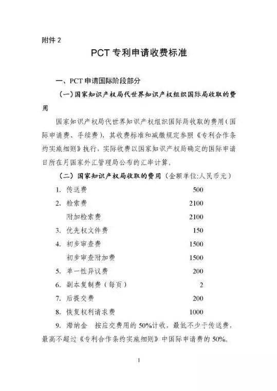 國家發改委、財政部：重新核發專利收費標準（附價格）
