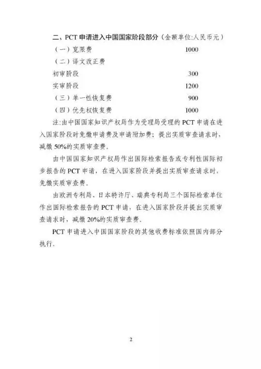 國家發改委、財政部：重新核發專利收費標準（附價格）