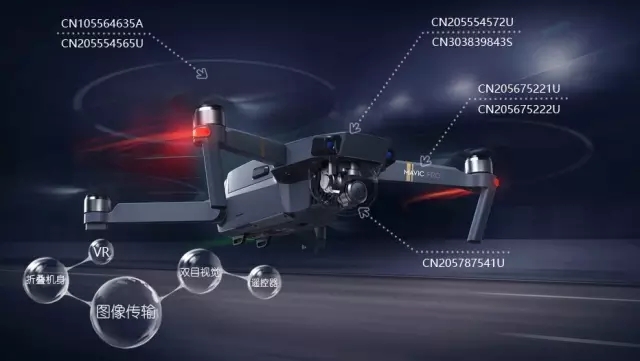 Mavic Pro 無人機【最佳發明系列之10】