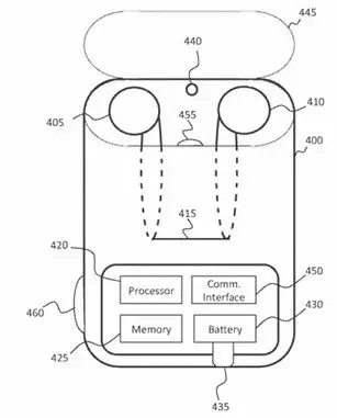 蘋果的AirPods：不僅僅是耳機【最佳發明系列之9】
