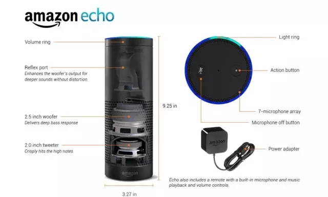 Echo：能回應的音箱【最佳發明系列之12】